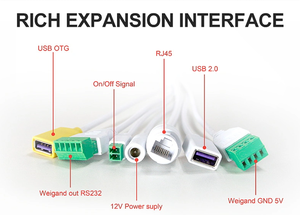 Năng động nhận dạng khuôn mặt & QR mã quét kiểm soát truy cập thiết bị đầu cuối với nhiều người sử dụng hệ thống khóa cửa PVC chất liệu loại thẻ - Product Image 4