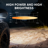 Feux de travail LED tout-terrain, feux de poche de 4 pouces |   Feux de route rétroéclairés 35W 6000K pour camions, SUV et voitures
