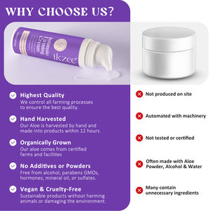 Крем для подтяжки влагалища, 50 мл - Product Image 5