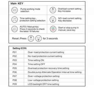 Contrôleur intelligent de <span class=keywords><strong>pompe</strong></span> à eau haute pression avec régulation du niveau d'eau, personnalisable OEM/ODM/OBM, modèle 220V/380V - Product Image 4