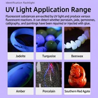 Linterna UV de Doble Modo de Acero Inoxidable DUNFBIRD, Luz Negra de 365nm, Alcance de Haz de 3 1, Multifunción, Aleación de Aluminio