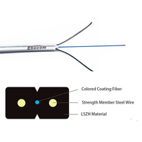 Buen rendimiento g657a Fibra óptica 1 núcleo 1km 2km 3km Tambor de madera contrachapada Ftth Cable de caída Cable de fibra óptica interior de modo único