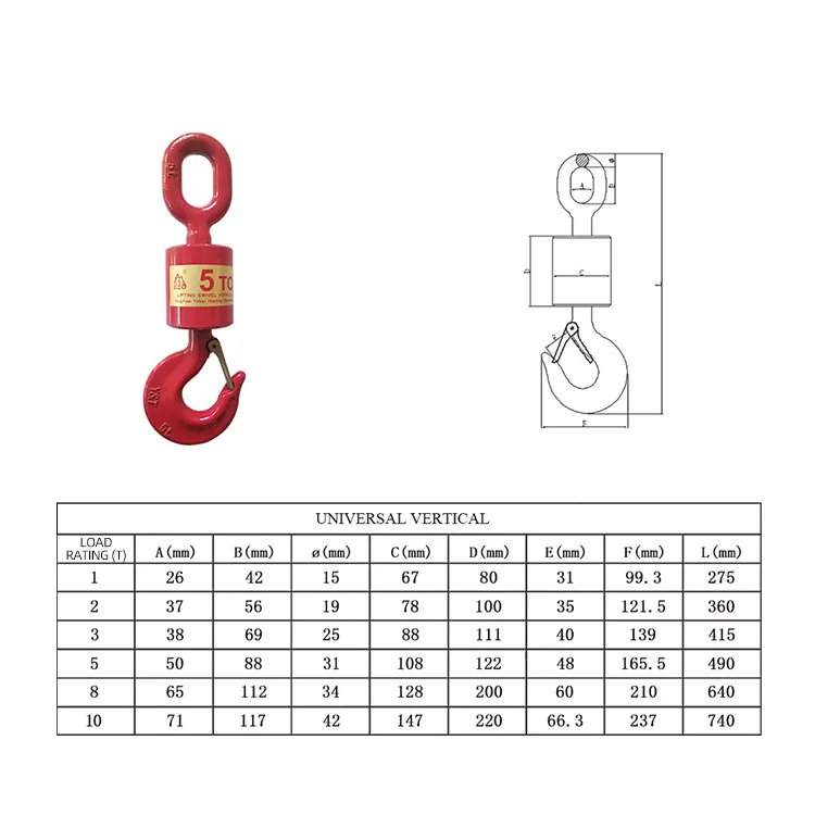 CE G80 sâu họng clevis lấy 1t Đặc biệt 360 ROTARY Hook cho lĩnh vực dầu đúc làm việc