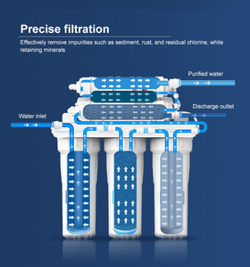 Purificateur d'<span class=keywords><strong>eau</strong></span> <span class=keywords><strong>du</strong></span> <span class=keywords><strong>robinet</strong></span> Purificador Drink Filtre à <span class=keywords><strong>eau</strong></span> Dispositif de purification d'<span class=keywords><strong>eau</strong></span> <span class=keywords><strong>pour</strong></span> la cuisine à domicile - Product Image 5