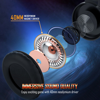 Casque de jeu filaire Ancreu ONIKUMA K19, meilleur rapport qualité-prix, pas cher, PC, PS4, LED RGB pour joueur