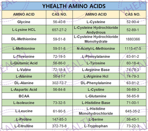 Aspartato de Calcio, Fabricante Yhealth, Suministro de Aspartato de Calcio D en Polvo de Grado Alimenticio, Aminoácido Aspartato de Calcio D - Product Image 6