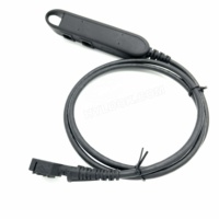 VeriFone VX 820 Kabel Ethernet & USB Mini (1 Meter) Nomor Suku Cadang: CBL282-005-02-B