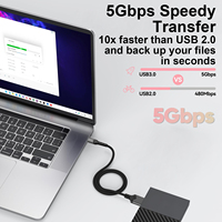 Câble USB-A 3.0 mâle vers mâle avec connecteur plaqué or pour boîtiers de disques durs, lecteur DVD, refroidisseur d'ordinateur portable