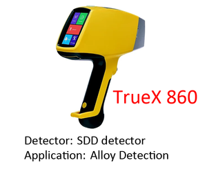 เครื่องวิเคราะห์โลหะแบบพกพา XRF สำหรับทดสอบความบริสุทธิ์ของทองคำ โลหะมีค่า และแร่ธาตุ เครื่องประดับ - Product Image 2
