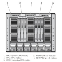 Großhandel Original EMC PowerEdge M1000e 10U Klingenserver Klingenfahrwerksserver