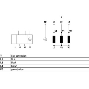 พัดลมแกน ebmpapst รุ่น W2D250-EH26-25 ขนาด 250 มม. 110 วัตต์ 400 โวลต์ AC พัดลมไฟฟ้า พัดลมปรับอากาศ พัดลมระบายความร้อนแบบแกน พัดลมสำหรับเครื่องทำความเย็น - Product Image 4