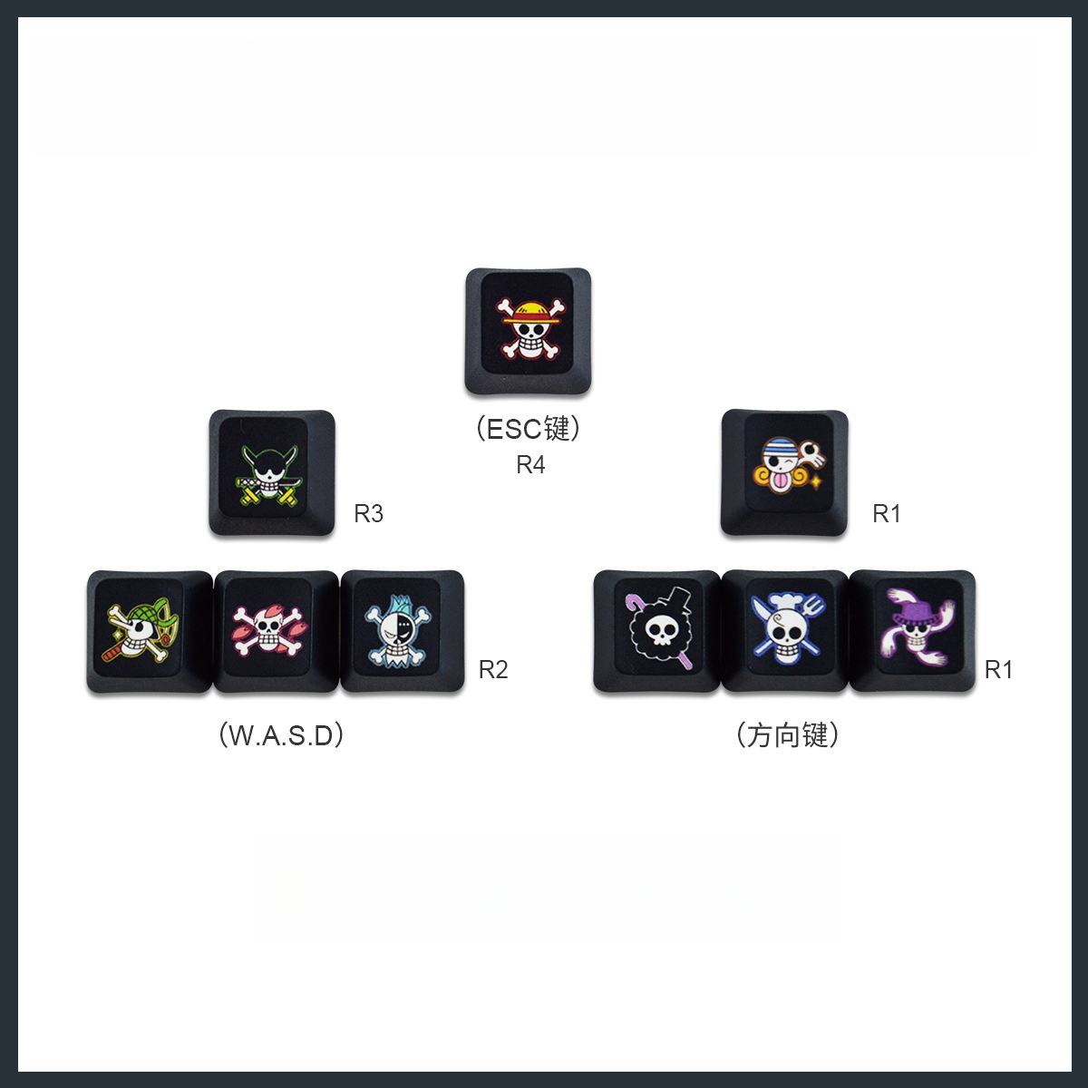 Bandera pirata 9 clave