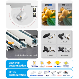 Projecteur sur rail LED COB EPISTAR 35W 3300lm, CRI 90 élevé, faisceau de 24° pour présentoir de salle d'exposition, tête de rail dimmable 4 fils – Fournisseur - Product Image 2