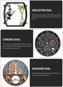 Sanyin, marca de lujo, segundo reloj de pulsera, esfera de 25mm, caja de Metal con diseño de meteorito 3D, fabricante de accesorios en blanco grabado personalizado - Product Image 6