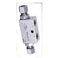 VBPDE 2 CEXC(OM) ダブルパイロット操作チェックバルブ - Product Image 3