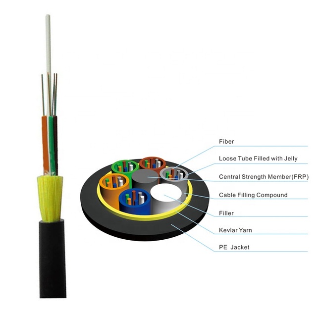 mini ADSS 12core single mode 150m span all dielectric self support aerial fiber optic cable