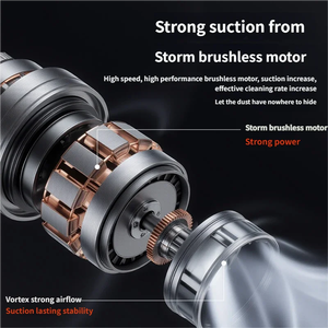 <span class=keywords><strong>Aspirateur</strong></span> portatif rechargeable intégré à aspiration et soufflage 16000Pa, <span class=keywords><strong>aspirateur</strong></span> de <span class=keywords><strong>voiture</strong></span> multifonctionnel haute puissance - Product Image 4