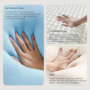 Matelas Orthopédique Hybride à Ressorts Ensachés et Mousse à Mémoire <span class=keywords><strong>de</strong></span> Forme Gel, Compressé, Fonction Massage – Offre Spéciale <span class=keywords><strong>Vente</strong></span> en Gros - Product Image 3