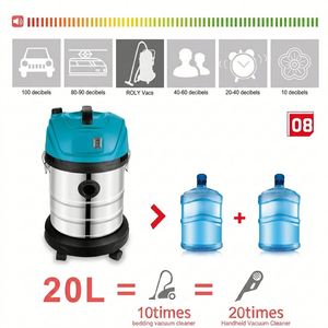Aspirateur à tambour électrique multifonctionnel pour usage intensif, humide et sec, LL-20L, pour la maison, le garage, l'entrepôt, la voiture, l'extérieur - Product Image 3