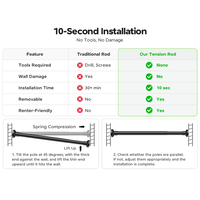 YIJIALE Source OEM/ODM Barra de tensión de acero inoxidable fosfatado de 27.56-47.24 pulgadas para cortina de ducha de alta resistencia para baño