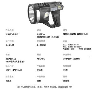 ไฟฉายแบบใช้มือถือแบบชาร์จไฟได้ LED สำหรับตั้งแคมป์ ไฟฉายฉุกเฉินพร้อมขายึดแบบพกพาสำหรับใช้งานกลางแจ้ง - Product Image 5
