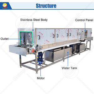 ORME-Machine automatique de nettoyage de caisse en acier inoxydable plateau alimentaire palette panier en plastique machine à laver - Product Image 2