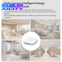 Sensor de Presencia Humana Inteligente SQ Smart Life Zigbee, Detección de Movimiento PIR, WIFI/Zigbee/BLE Mesh, Compatible con Alexa y Google Home