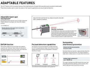 Amplificateur LR-TB5000 avec capteur laser TOF intégré - Product Image 5