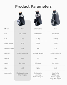 Hot Sale Df54 High Preference Espresso Coffee Single Dose Df54 Hotel Coffee - Product Image 6