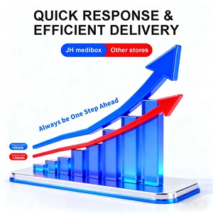 กล่องยาอะลูมิเนียมสีเงินสำหรับขายส่ง กล่องเก็บยาสำหรับผู้สูงอายุ ของขวัญสำหรับผู้สูงวัย - Product Image 6