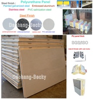 Panneaux isolés en PU personnalisés 43 kg/m³ avec porte à charnière pour petites chambres froides – Fabricant