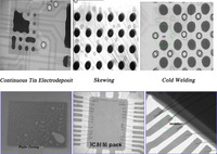 S- 7200 PCB Máquina de inspección de rayos X SMT PCB Maquinaria de detección de producción electrónica