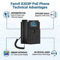 Teléfono IP Empresarial X303P con Soporte PoE, Pantalla a Color de 2.4 Pulgadas, Conferencia Local de 6 Vías, Compatible con Auriculares EHS, Teléfono de Escritorio VoIP SIP