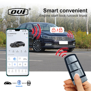 Управление приложениями для смартфона - Product Image 5