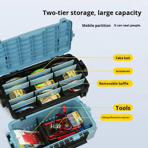 Scatola Multifunzione in PP per Esche con Porta Canna da Pesca e Scomparti per Accessori, 9L-12L, Valigetta Rigida per Pesca - Product Image 2