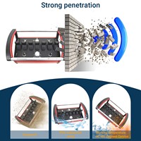 Mando hidráulico , válvula direccional de 4 palancas, kits de control remoto inteligente de radio de grúa de camión