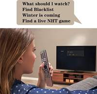 Neue Ersatz-Fernbedienung RMF-TX621E mit Sprachsteuerung für SONY TV KD-55A8G KD-65A8G KD-55X8000G RCU051