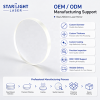 Miroir laser 2940nm en silice fondue, diamètre 19mm 20mm 25mm, épaisseur 3mm, 45 °   Réflecteur optique à revêtement HR OEM