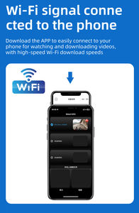 Videocamera per Moto HD 4K con Ampia Gamma Dinamica, Memoria 512GB, Impermeabile, Wi-Fi ad Alta Velocità, Telecamera per Ciclismo - Product Image 5