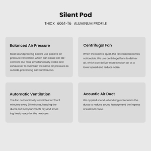 Precio <span class=keywords><strong>de</strong></span> fábrica personalizado <span class=keywords><strong>de</strong></span> alta calidad móvil inteligente trabajo Pod jardín Oficina Pod estudio cabina acústica - Product Image 6