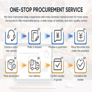 Taille-<span class=keywords><strong>haie</strong></span> industriel rechargeable à batterie lithium-ion, taille-<span class=keywords><strong>haie</strong></span> télescopique portatif avec lame de 49 cm pour la taille des plantes vertes - Product Image 5