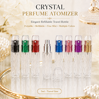 Flacon pulvérisateur de voyage transparent format rouge à lèvres pour parfum, en stock – Essentiels de voyage pour l'emballage