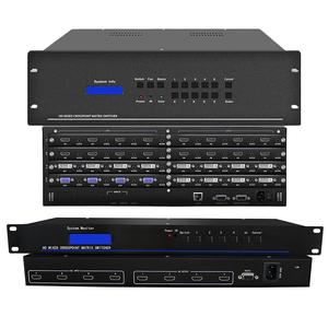 4-in-4-out cho bộ chuyển đổi ma trận đồng bộ hóa video âm thanh 4k độ nét cao phân bổ liền mạch cho thương hiệu kim loại 4x4 1 - Product Image 5