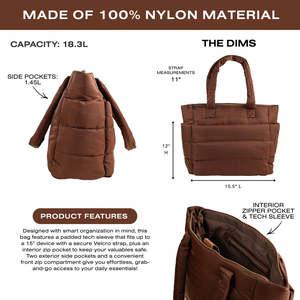 <b>Tote</b> <b>Bag</b> with Nylon Zipper Closure and Embroidery <b>for</b> Women Put Laptop High Quality Luxury Fashion <b>Summer</b> Puffer - Product Image 1