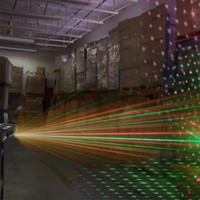 Répulsif à oiseaux laser industriel, dispositif laser rouge et vert avec télécommande RF et minuterie, dispositif de dissuasion laser pour oiseaux, dispositifs d'éloignement des oiseaux