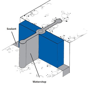 Offres Spéciales – Meilleurs Prix : Joint d'Expansion en PVC Imperméable pour Installations <span class=keywords><strong>de</strong></span> Défense Civile – Matériau <span class=keywords><strong>de</strong></span> Coupelle d'Expansion en Caoutchouc PVC - Product Image 5