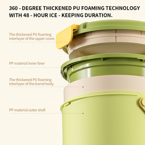 Mùa hè di động 2.6L ngoài trời Băng lưu trữ 2-tầng Báo Chí phát hành vòng lớn cách điện Xô đá với nắp - Product Image 5