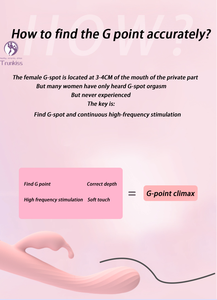 <span class=keywords><strong>Vibrator</strong></span> für Erwachsene mit Klitoris- und G-Punkt-Stimulation, Doppelmotoren, 10 Frequenzen, Vaginaler Masturbator - Product Image 2