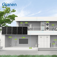Système solaire photovoltaïque domestique compact QIANEN 1200W avec contrôleur MPPT, micro-onduleur en silicium polycristallin pour balcons – Installation rapide