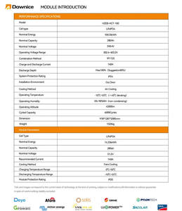 Sistema de Energía Solar Industrial de 200 kWh, Sistema de Almacenamiento de Energía de Alta Potencia para Exteriores, Batería de Litio de 100 kW - Product Image 6